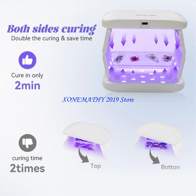 F42F High Power UV Resin Lamp  - огляд і ціна Resin Craft Workshop