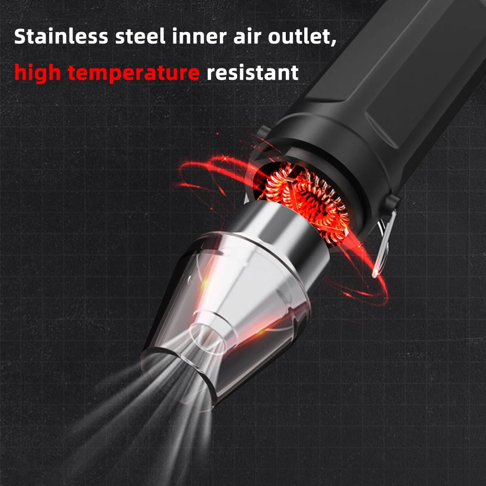 300°C 220V Hot Air Gun DIY Too - огляд і ціна Heat Gun Small